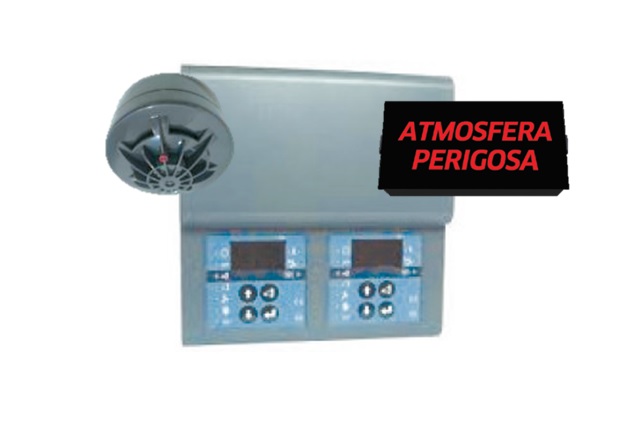 Central Detecção Monóxido Carbono